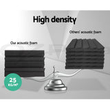 Alpha 20pcs Studio Acoustic Foam Corner Bass Trap Sound Absorption Treatment