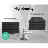 Alpha 40pcs Studio Acoustic Foam Corner Bass Trap Sound Absorption Treatment