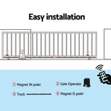 Auto Electric Sliding Gate Opener 1000KG 4M Rails