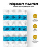 Giselle Bedding Ronnie Euro Top Latex Pocket Spring Mattress 34cm Thick – Queen