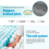 Giselle Bedding Alanya Euro Top Pocket Spring Mattress 34cm Thick – King