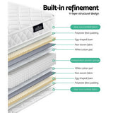 Giselle Bedding Baby Cot White Pocket Spring Mattress 13cm Thick