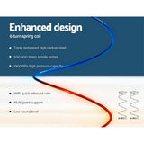 Giselle Bedding Luna Euro Top Cool Gel Pocket Spring Mattress 36cm Thick – Double