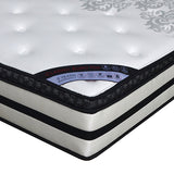 Queen Mattress Euro Top Memory Foam Non-woven Pocket Spring