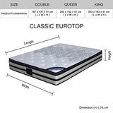 Queen Mattress Euro Top Memory Foam Non-woven Pocket Spring