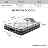 King Mattress in Gel Memory Foam 5 Zone Pocket Coil Deep Quilting Plush