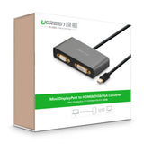 UGREEN 3-in-1 Mini DisplayPort to HDMI&VGA&DVI converter - black (10440)